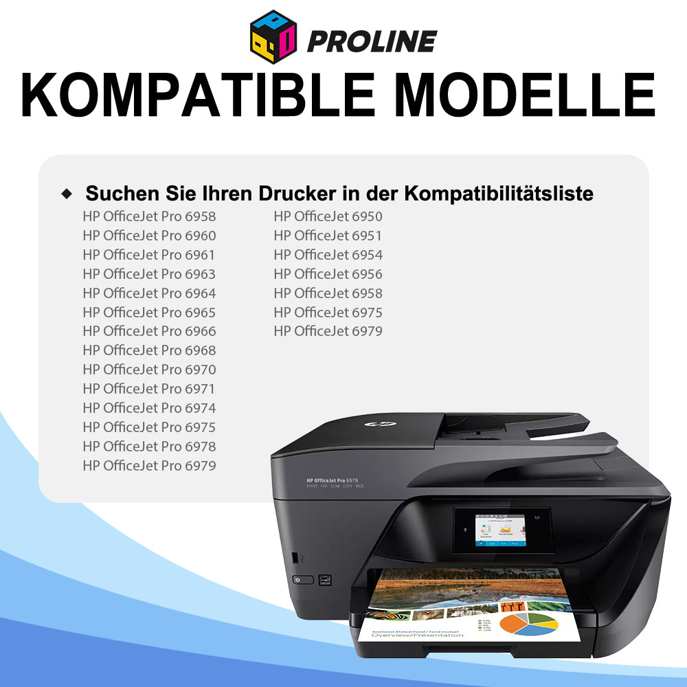 Kompatibel HP 903/903XL Druckerpatronen