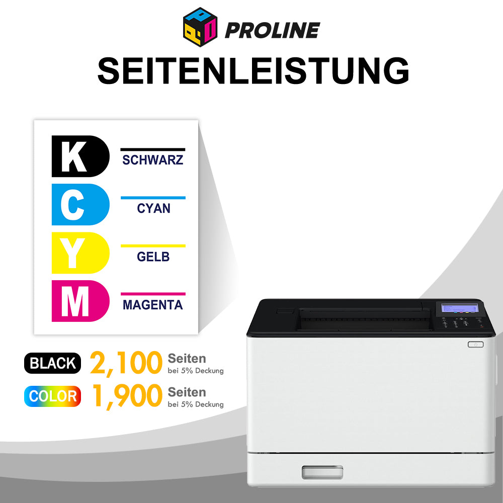 Kompatible Canon 069 Toner Multipack