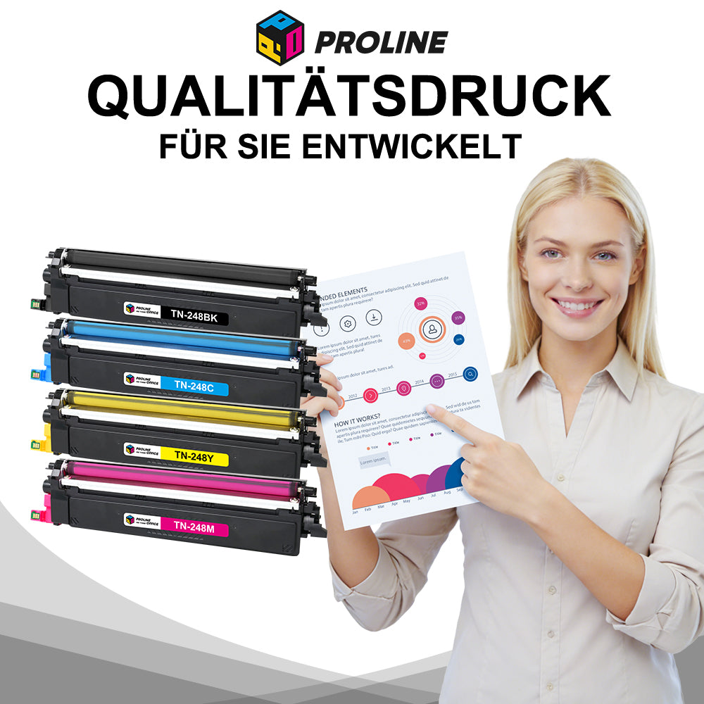 Kompatibel Brother TN248 Toner