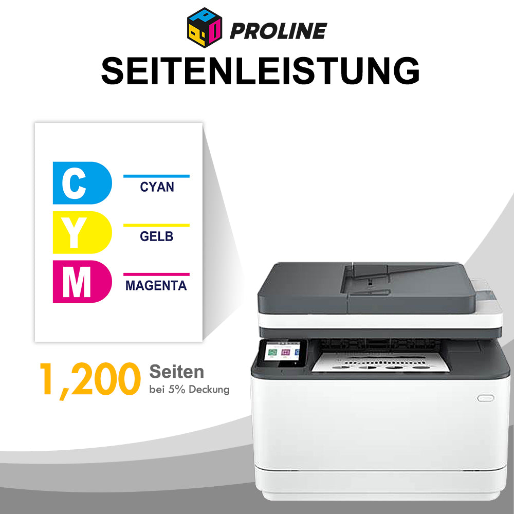 Kompatibel HP 219A Toner CMY