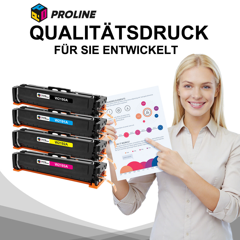 Kompatibel HP 219 Toner