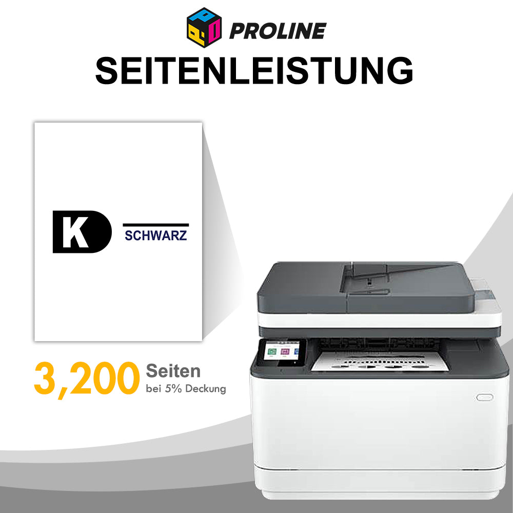 Kompatibel HP 219X Toner Schwarz