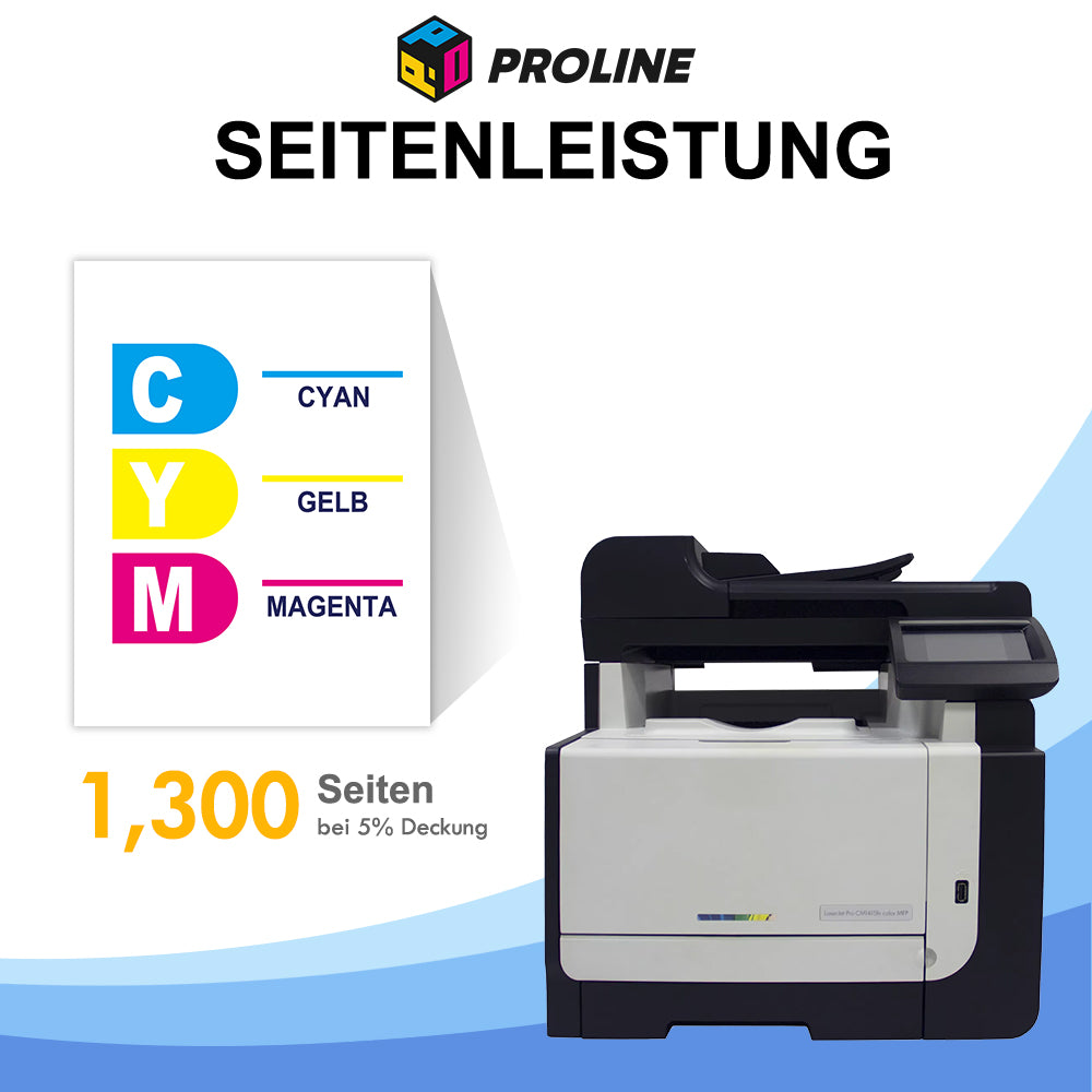 Kompatibel HP 128A CE323A Toner Magenta