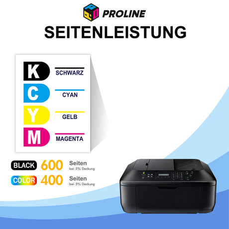 Canon 540XL 541XL Seiten