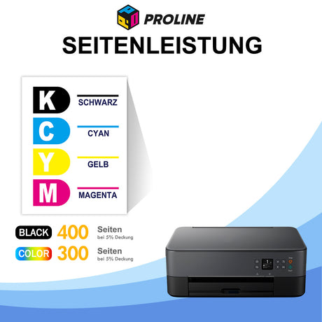Canon PG-560XL CL-561XL