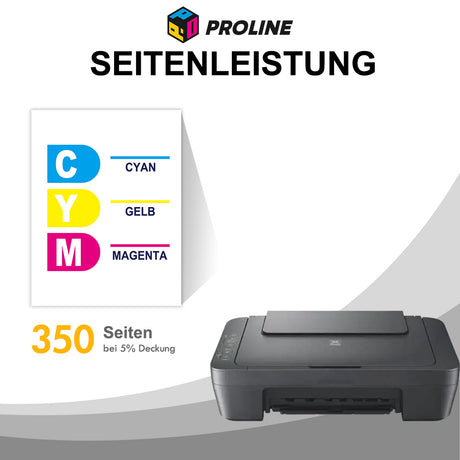 Kompatibel Canon CL-511 