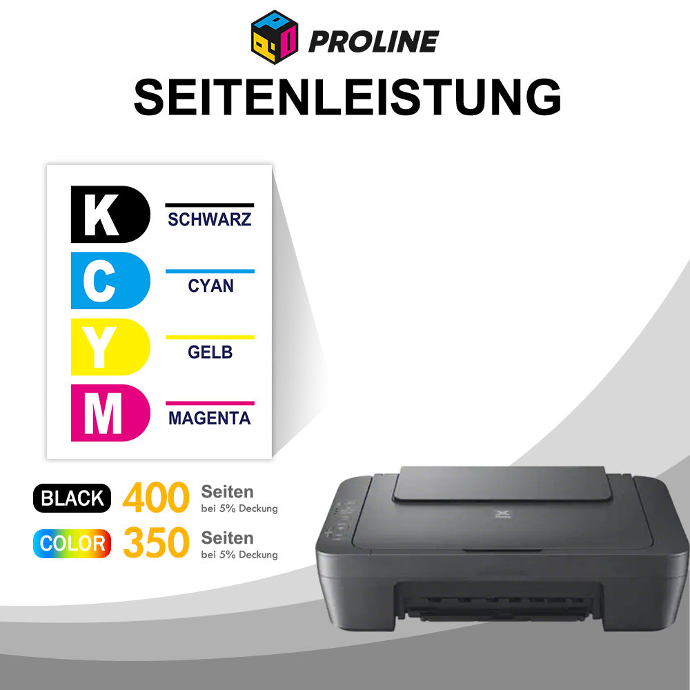 Kompatibel Canon PG-510/CL-511 
