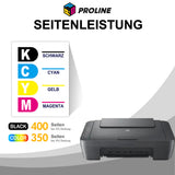 Kompatibel Canon PG-510/CL-511 