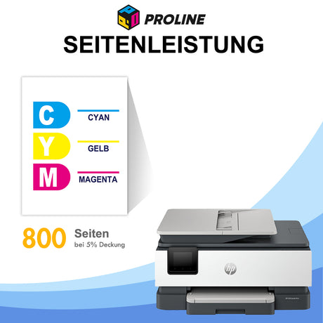 Kompatibel HP 924/924e (XL) Druckerpatrone 