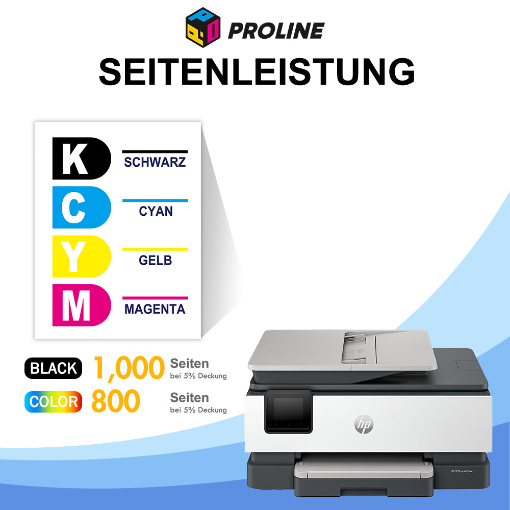 Kompatibel HP 924/924e (XL) Druckerpatronen
