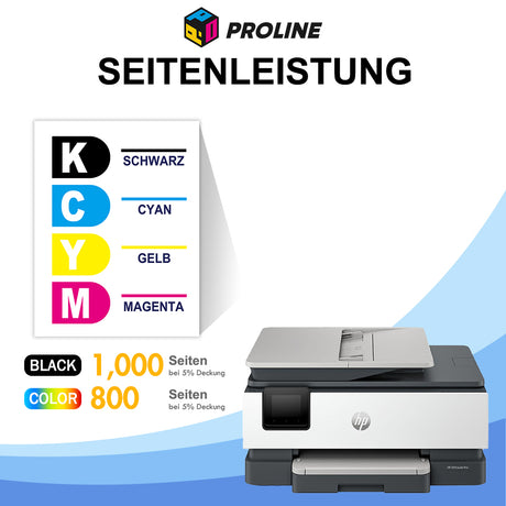 Kompatibel HP 924/924e (XL) Druckerpatronen