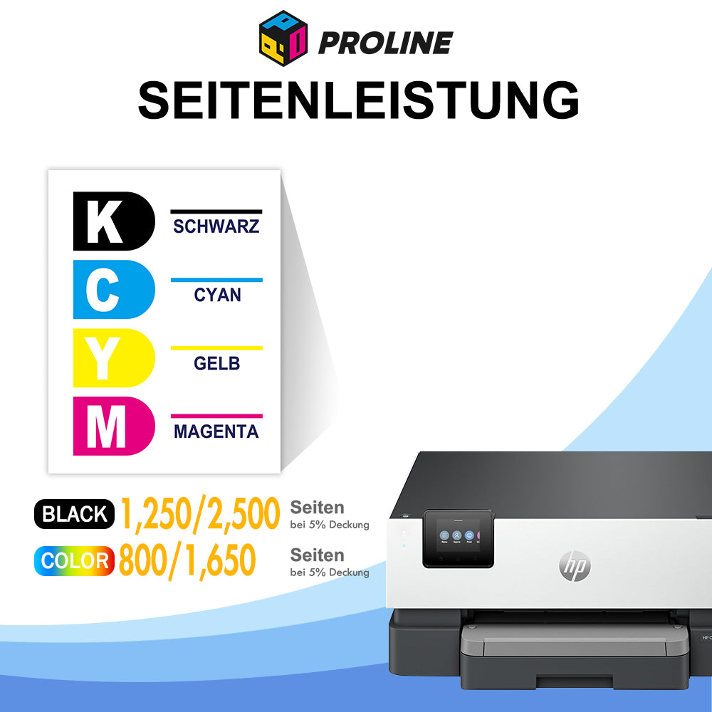 Kompatibel HP 937/937e (XL) Druckerpatronen