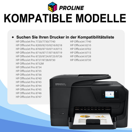 Kompatibel HP 953/953XL Druckerpatronen