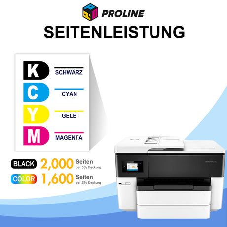 Kompatibel HP 953/953XL Druckerpatronen