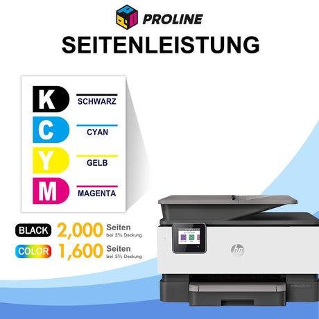 HP 963/963XL Druckerpatronen