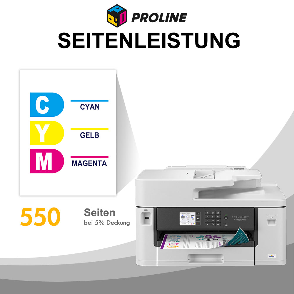 Kompatibel Brother LC-422M LC-422XLM LC422M LC422XLM Druckerpatrone Magenta