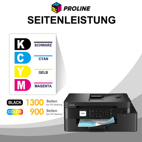 Kompatibel Brother LC527 LC-527 Druckerpatronen