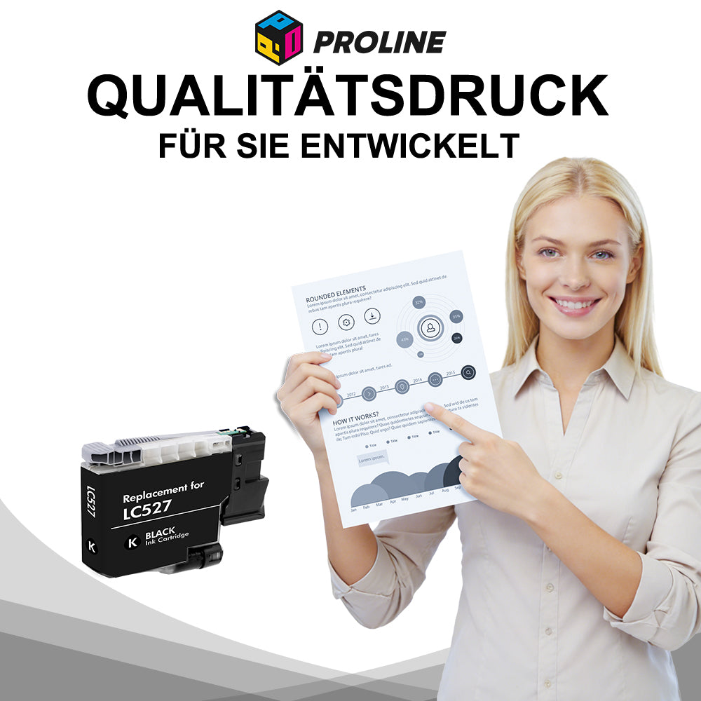 Kcompatible Brother LC527 LC-527BK Druckerpatrone