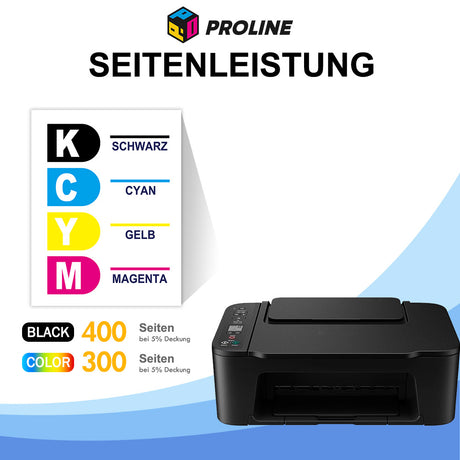 PLS-575XL 576XL-SEITENLEISTUNG