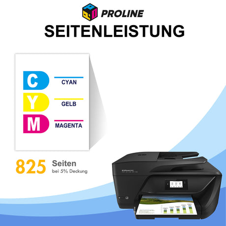 Kompatibel HP 903/903XL Druckerpatronen