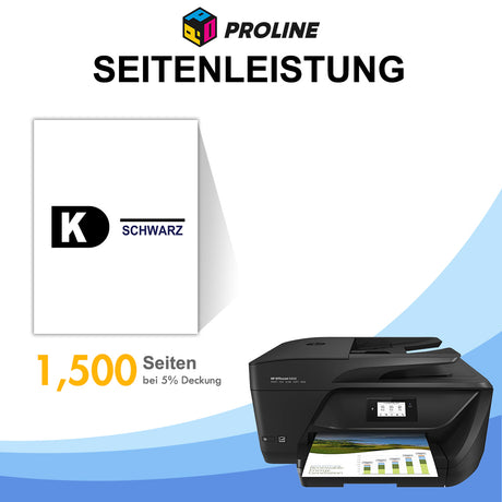 Kompatibel HP 903/903XL Druckerpatronen