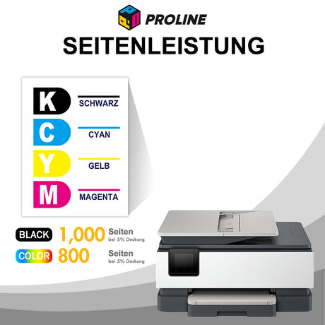 Kompatibel HP 924/924e Toner