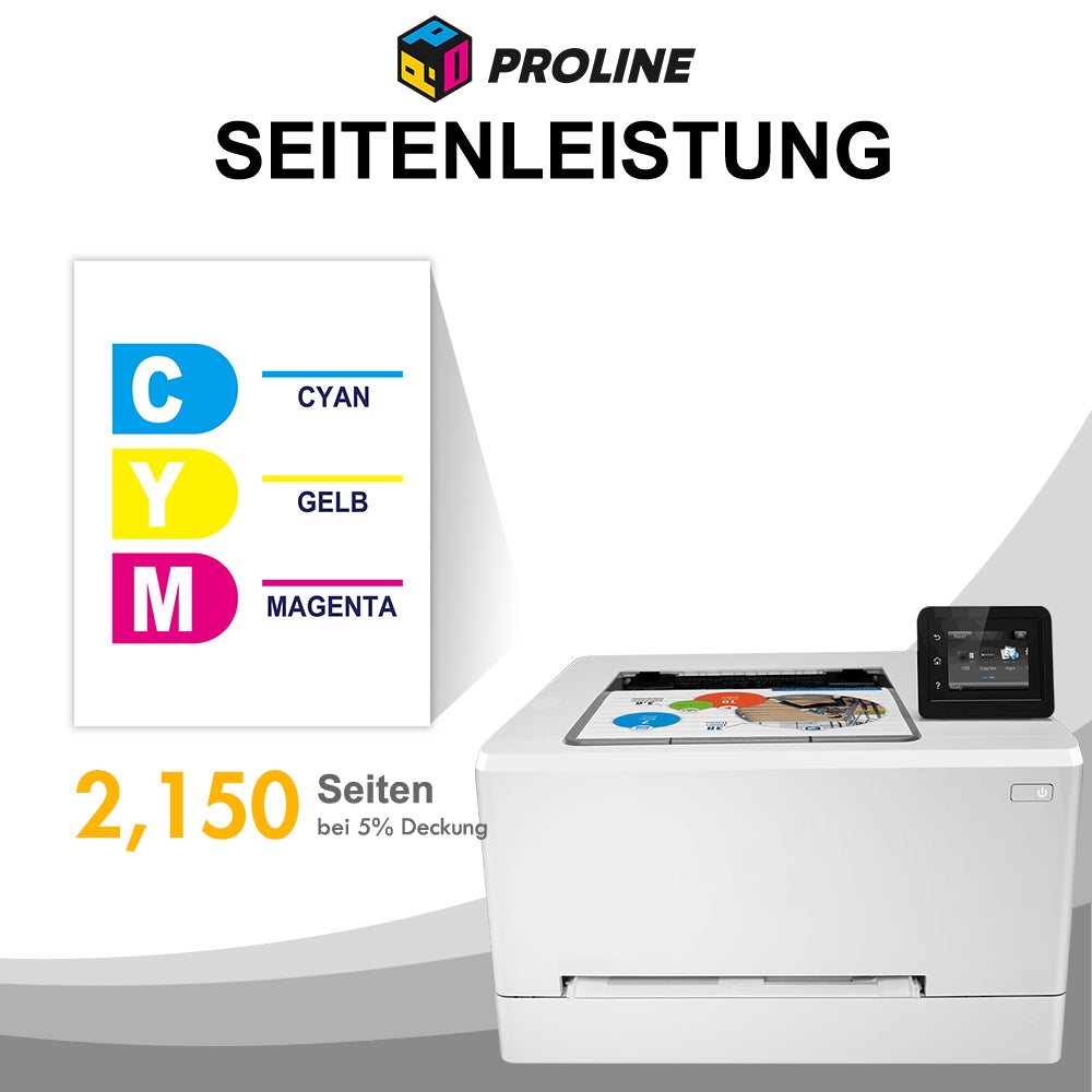 Kompatibel Canon 067H Toner CMY