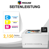 Kompatibel Canon 067H Toner CMY