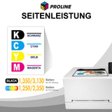 Kompatibel Canon 067/067H Toner