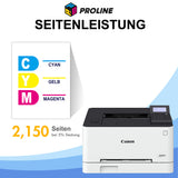 Kompatibel Canon 067/067H Toner