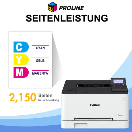 Kompatibel Canon 067/067H Toner