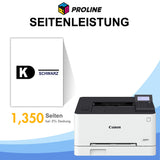 Kompatibel Canon 067/067H Toner