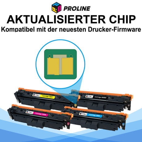 Kompatible Canon 069/069H Toner