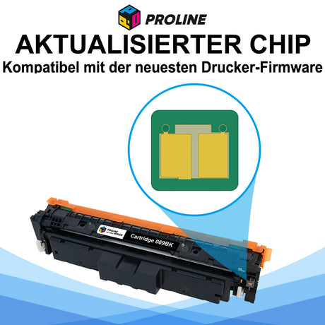 Kompatible Canon 069/069H Toner