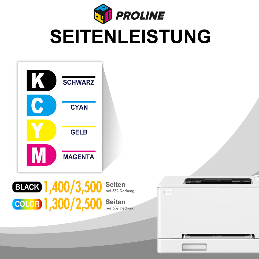 Kompatibel Canon 075/075H Toner