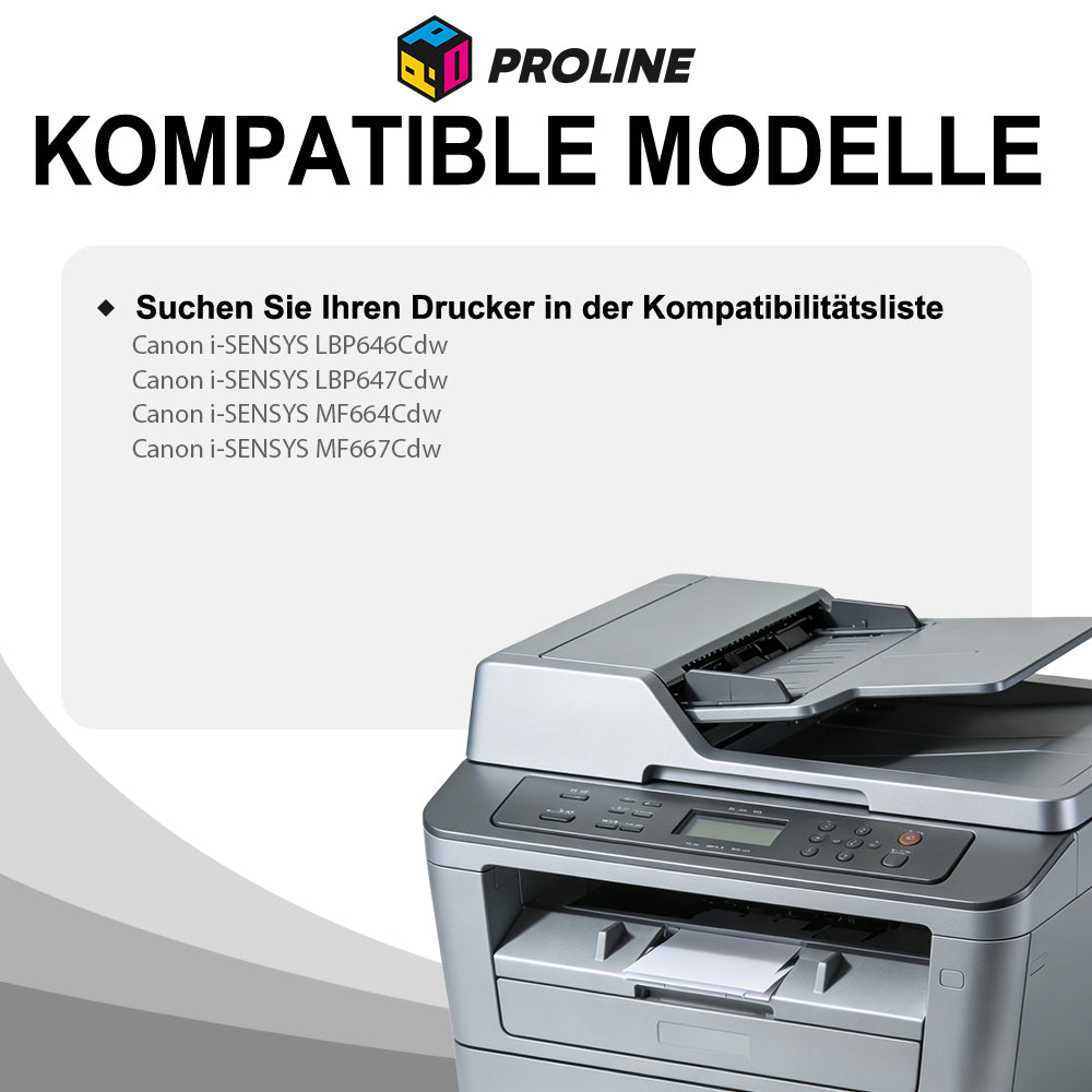 Kompatibel Canon 075 Toner