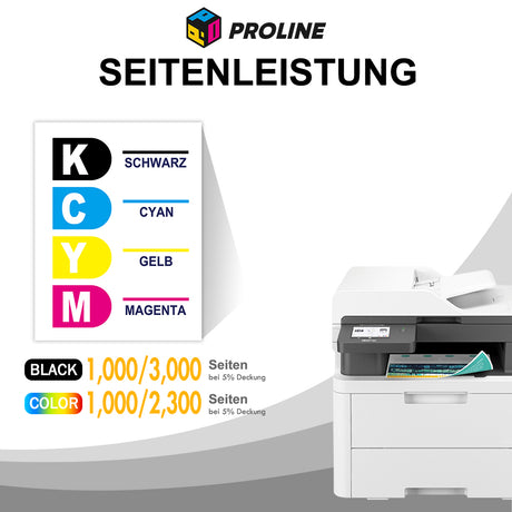 Kompatibel Brother TN248/TN248XL Toner