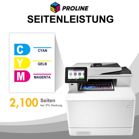 Kompatibel HP 415A Toner CMY