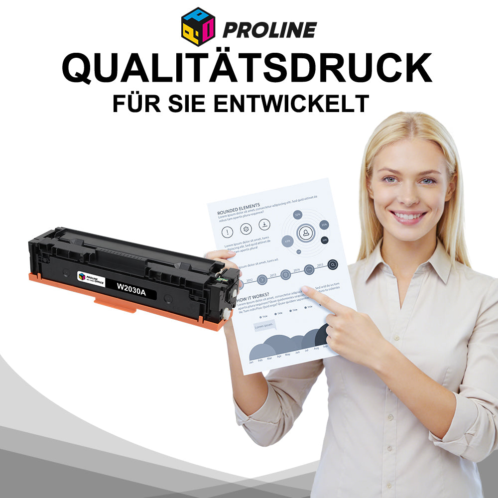 Kompatibel HP 415 Toner Schwarz