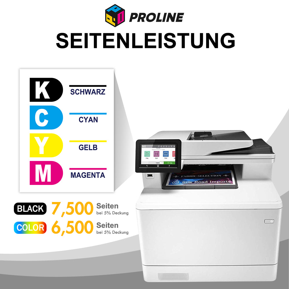 Kompatibel HP 415X Toner