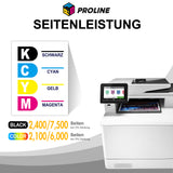 Kompatibel HP 415A/X Toner