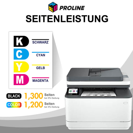 Kompatibel HP 219 Toner