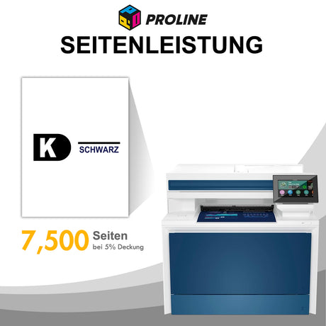 Kompatible HP 220X Toner Schwarz