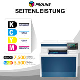 Kompatible HP 220X Toner 