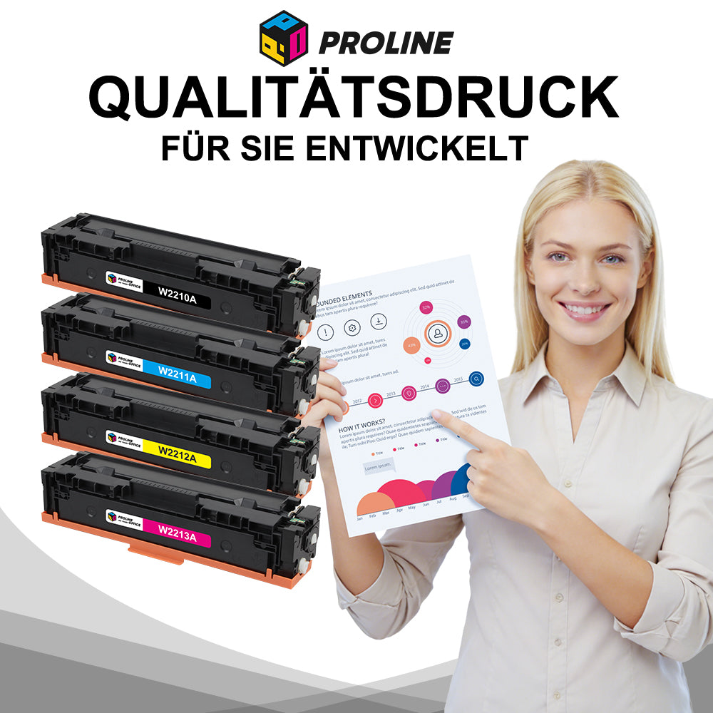 Kompatible HP 207 Toner