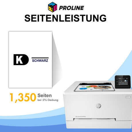 Kompatible HP 207A/X Toner