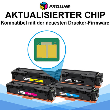 Kompatible HP 207A/X Toner