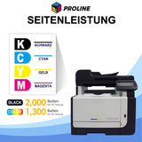 HP LaserJet Pro CM 1415 fn Toner-Kompatibel HP 128A Patronen Multipack