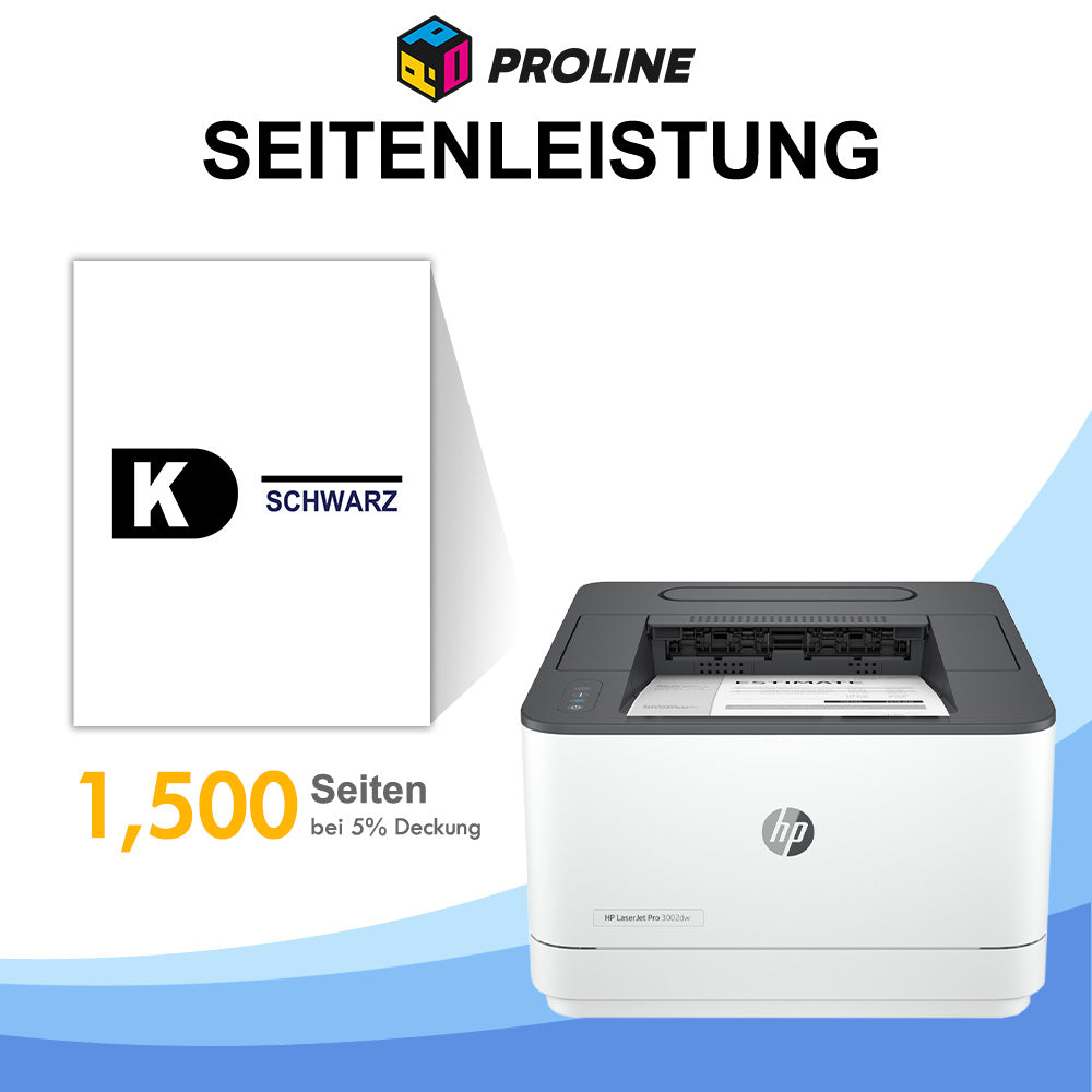 Kompatibel HP LaserJet MFP 3102 Toner Schwarz  - HP 139A/139X Toner mit Smart Chips