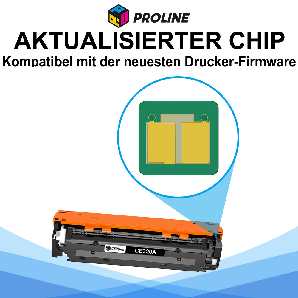 HP LaserJet Pro CM 1415 fn Toner-Kompatibel HP 128A Patronen Multipack